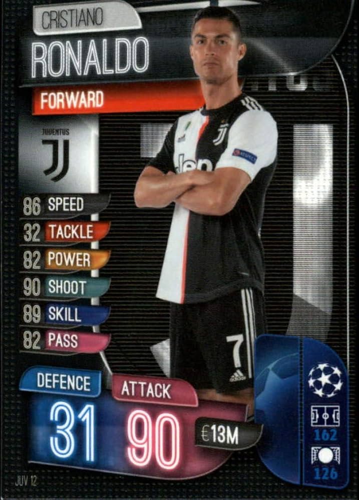 その他 CRISTIANO RONALDO 2019-20 Panini 2019-20 Panini Chronicles Cristiano Ronaldo #HT-CR7 for sale